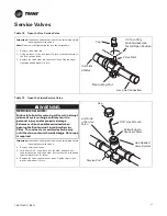 Preview for 15 page of Trane 4TWS6036A3000A Installer'S Manual