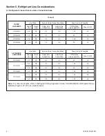 Preview for 6 page of Trane 4TWX8 Installer'S Manual