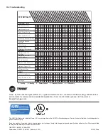 Preview for 24 page of Trane 4TWX8 Installer'S Manual