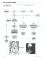 Preview for 8 page of Trane 4TXCA002DS3HCB Installer'S Manual