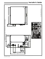 Preview for 7 page of Trane 4TXCB004DS3HCC Installer'S Manual