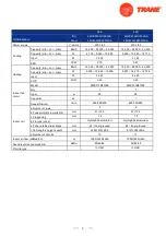 Предварительный просмотр 4 страницы Trane 4TXK6512G1000AA Service Manual