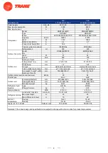 Предварительный просмотр 13 страницы Trane 4TXK6512G1000AA Service Manual