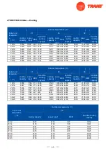 Предварительный просмотр 59 страницы Trane 4TXK6512G1000AA Service Manual