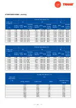 Предварительный просмотр 61 страницы Trane 4TXK6512G1000AA Service Manual