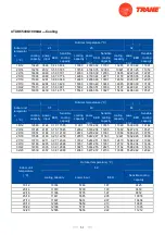 Предварительный просмотр 65 страницы Trane 4TXK6512G1000AA Service Manual