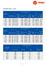 Предварительный просмотр 67 страницы Trane 4TXK6512G1000AA Service Manual