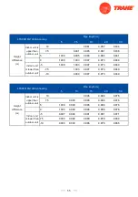 Предварительный просмотр 69 страницы Trane 4TXK6512G1000AA Service Manual