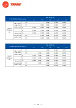 Предварительный просмотр 70 страницы Trane 4TXK6512G1000AA Service Manual