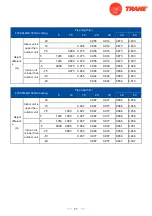 Предварительный просмотр 71 страницы Trane 4TXK6512G1000AA Service Manual