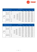 Предварительный просмотр 73 страницы Trane 4TXK6512G1000AA Service Manual