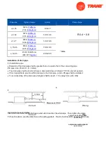 Предварительный просмотр 81 страницы Trane 4TXK6512G1000AA Service Manual