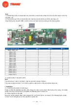 Предварительный просмотр 85 страницы Trane 4TXK6512G1000AA Service Manual