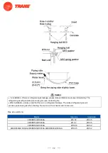 Предварительный просмотр 115 страницы Trane 4TXK6512G1000AA Service Manual