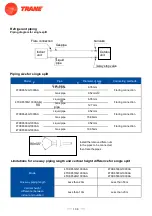 Предварительный просмотр 134 страницы Trane 4TXK6512G1000AA Service Manual