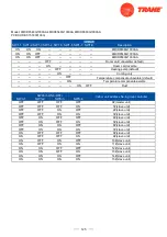 Предварительный просмотр 154 страницы Trane 4TXK6512G1000AA Service Manual