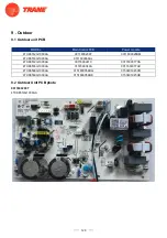 Предварительный просмотр 158 страницы Trane 4TXK6512G1000AA Service Manual