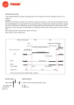 Предварительный просмотр 167 страницы Trane 4TXK6512G1000AA Service Manual