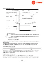 Предварительный просмотр 169 страницы Trane 4TXK6512G1000AA Service Manual