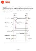 Предварительный просмотр 172 страницы Trane 4TXK6512G1000AA Service Manual