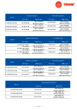 Предварительный просмотр 185 страницы Trane 4TXK6512G1000AA Service Manual