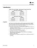 Preview for 5 page of Trane 4TXK6524D1000AL Installation, Operation And Maintenance Manual