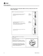 Preview for 24 page of Trane 4TXK6524D1000AL Installation, Operation And Maintenance Manual