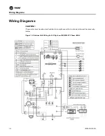 Preview for 28 page of Trane 4TXK6524D1000AL Installation, Operation And Maintenance Manual