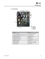 Preview for 33 page of Trane 4TXK6524D1000AL Installation, Operation And Maintenance Manual