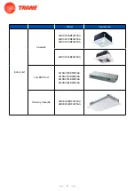 Предварительный просмотр 4 страницы Trane 4TXM2318BF300AA Service Manual