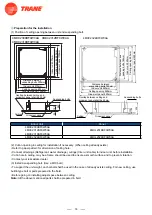 Предварительный просмотр 16 страницы Trane 4TXM2318BF300AA Service Manual