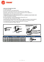 Предварительный просмотр 18 страницы Trane 4TXM2318BF300AA Service Manual