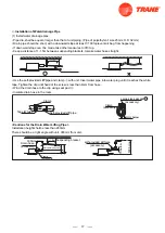 Предварительный просмотр 19 страницы Trane 4TXM2318BF300AA Service Manual