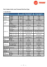 Предварительный просмотр 27 страницы Trane 4TXM2318BF300AA Service Manual