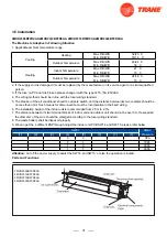 Предварительный просмотр 33 страницы Trane 4TXM2318BF300AA Service Manual