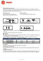 Предварительный просмотр 36 страницы Trane 4TXM2318BF300AA Service Manual