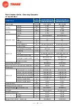 Предварительный просмотр 44 страницы Trane 4TXM2318BF300AA Service Manual