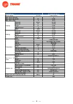 Предварительный просмотр 70 страницы Trane 4TXM2318BF300AA Service Manual