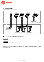 Предварительный просмотр 78 страницы Trane 4TXM2318BF300AA Service Manual