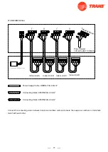 Предварительный просмотр 79 страницы Trane 4TXM2318BF300AA Service Manual