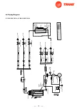 Предварительный просмотр 81 страницы Trane 4TXM2318BF300AA Service Manual