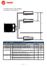 Предварительный просмотр 84 страницы Trane 4TXM2318BF300AA Service Manual