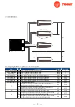 Предварительный просмотр 85 страницы Trane 4TXM2318BF300AA Service Manual