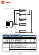 Предварительный просмотр 86 страницы Trane 4TXM2318BF300AA Service Manual