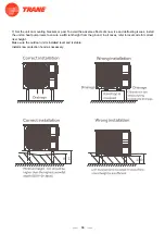 Предварительный просмотр 88 страницы Trane 4TXM2318BF300AA Service Manual