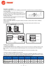 Предварительный просмотр 90 страницы Trane 4TXM2318BF300AA Service Manual