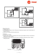 Предварительный просмотр 91 страницы Trane 4TXM2318BF300AA Service Manual