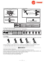 Предварительный просмотр 95 страницы Trane 4TXM2318BF300AA Service Manual