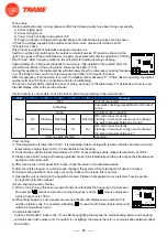 Предварительный просмотр 98 страницы Trane 4TXM2318BF300AA Service Manual