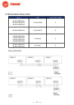 Предварительный просмотр 110 страницы Trane 4TXM2318BF300AA Service Manual